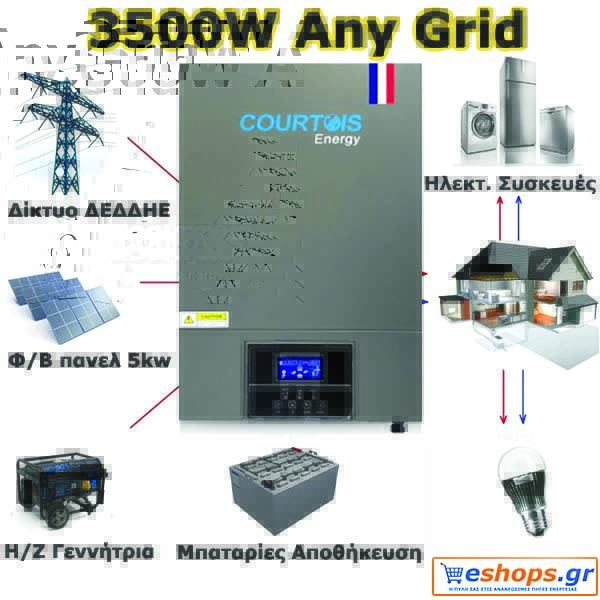 Υβριδικός inverter any grid MPS V PLUS 3500 Courtois Energy Γαλλίας χωρίς μπαταρίες για αυτονομα φωτοβολταικά Υβριδικός inverter any grid MPS V PLUS 3500 Courtois Energy Γαλλίας χωρίς μπαταρίες για αυτονομα φωτοβολταικά